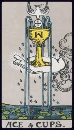 Ace of Cups - Rider-Waite-Smith tarot card